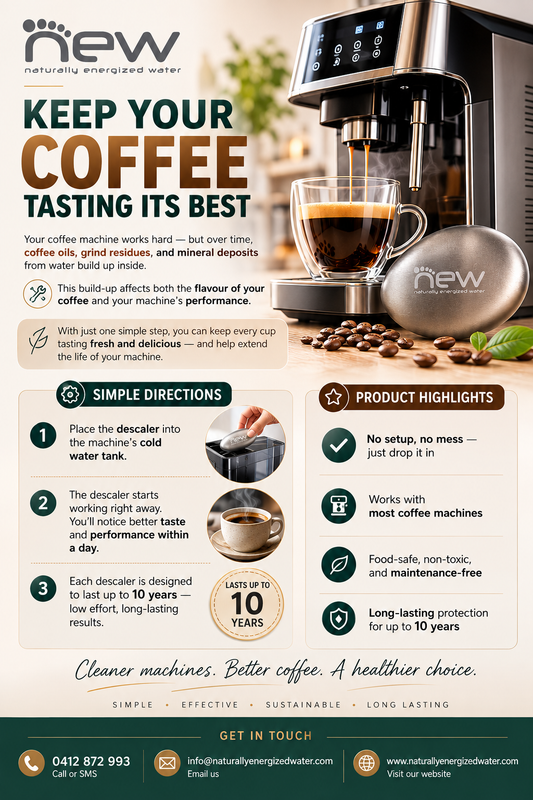 Coffee Machine Descaler